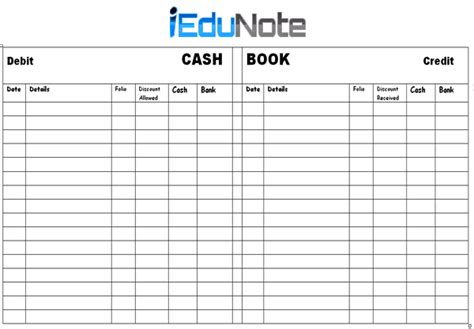 Cash Book: Definition, Types, Example, Format