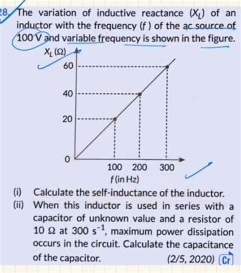 8. The variation of inductive reactance (XL ) of an inductor with the fre..