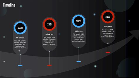 Timeline Generative AI Tools Usage In Different Industries AI SS