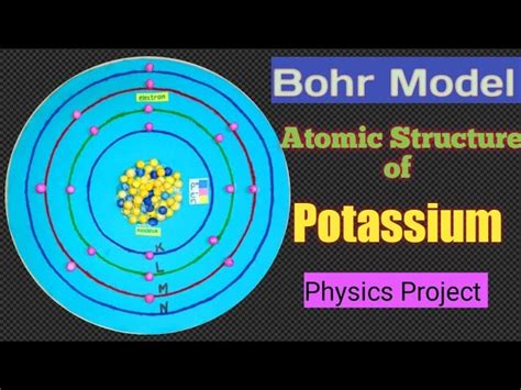 Bohr Diagram For Potassium