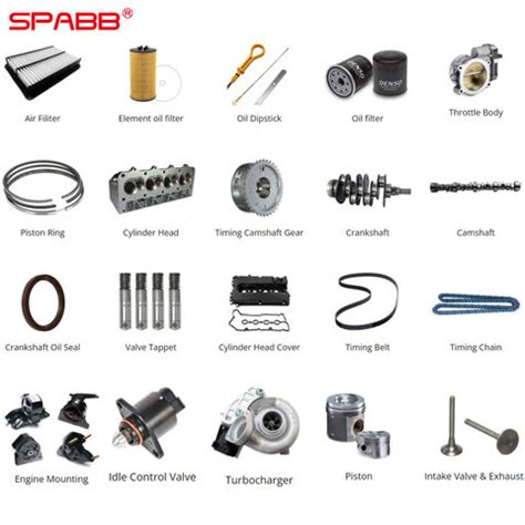 Car Engine Spare Parts Names | Reviewmotors.co