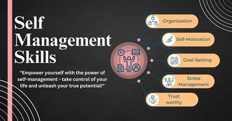 Self Management Skills | Examples and Areas of Improvement