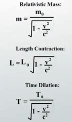 Einstein's Special Theory of Relativity: Analysis & Practice Problems - Lesson | Study.com