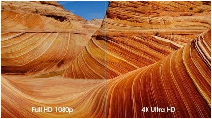 4K vs 1080p – Easily Get Differences between 4K and 1080p