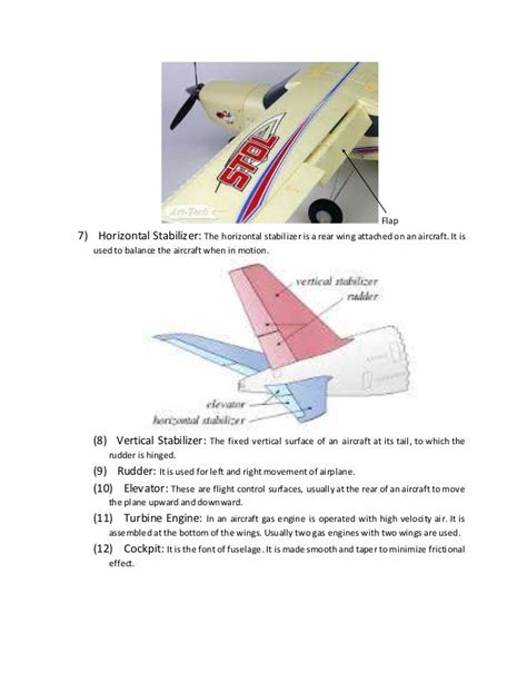 Aerodynamic design of aeroplane