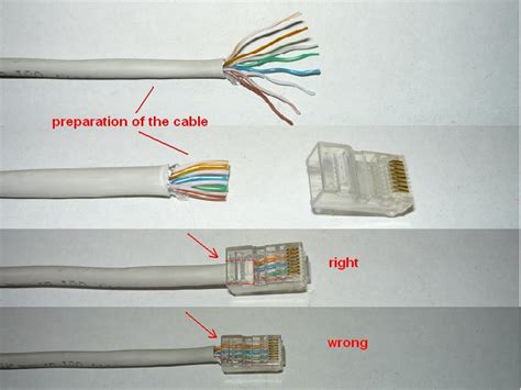 RJ 45 Connector wiring and crimping method