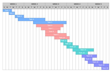 Milestone Chart Template | TUTORE.ORG - Master of Documents