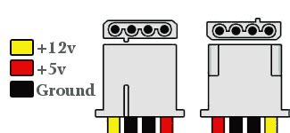 4 pin molex connector pinout - herbro