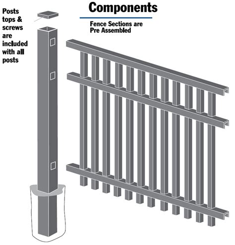 How to Install FREEDOM Aluminum Fence | Install Aluminum FenceInstall Aluminum Fence