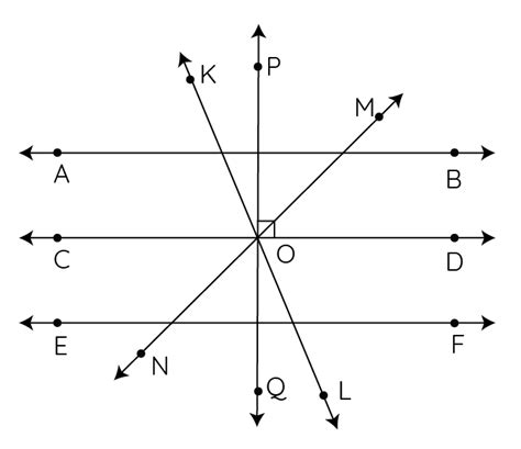 Intersecting Lines - Definition, Examples, Meaning