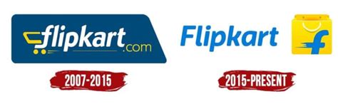 Flipkart Logo | Symbol, History, PNG (3840*2160)