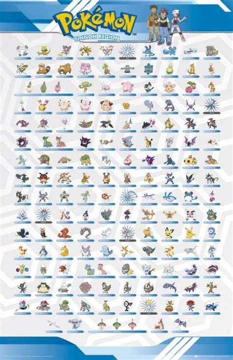 Poster POKÉMON - sinnoh regions | Wall Art | 3+1 FREE | UKposters