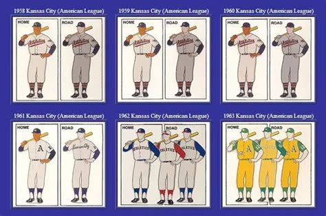 Baseball Uniforms of The 20th Century