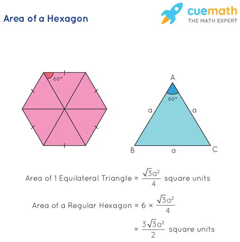 Hexagon - Formula, Properties, Examples, Definition