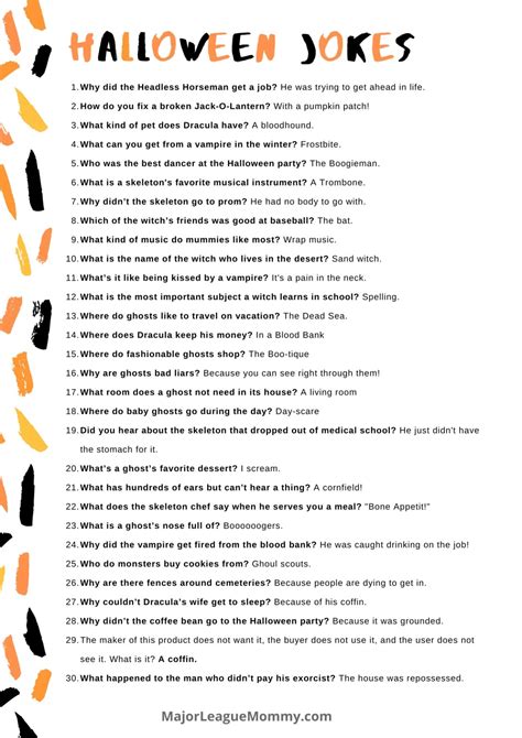 Halloween Jokes for Kids to Use at Your Next Classroom Party