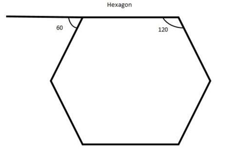 The sum of the exterior angles of a hexagon isA. \\[{360^0}\\]B. \\[{540^0}\\]C. \\[{720^0}\\]D ...