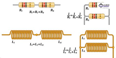 Inductors Connected in Parallel: What to Expect