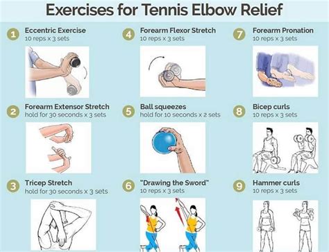 Tennis Elbow Exercises and Stretches | Miracle Rehab Clinic in 2023 | Tennis elbow, Elbow ...