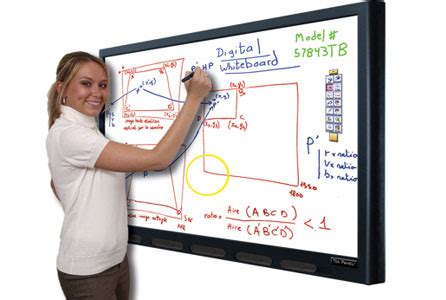 Touch Screen Whiteboard - Touch Screen Devices - Touch Screens