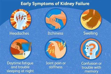 Kidney Pain Location