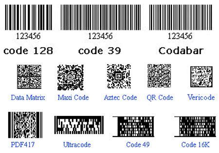 Different Bar Code Types | The two main types of barcodes are 1 dimensional (1D), or linear ...