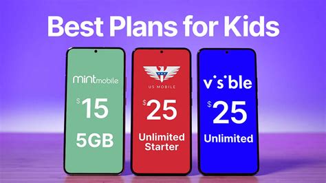 5 Best Cell Phone Plans for Kids in 2024