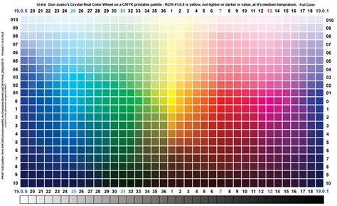 Pantone Cmyk Color Chart Pdf - oxfilecloud