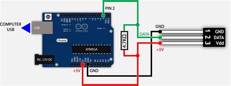 How to Measure temperature with Arduino and DS18B20 sensor? - Digital Lab