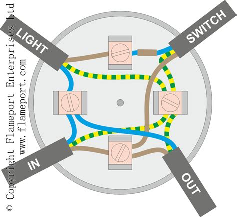 House Wiring Diagrams For Lighting Circuits