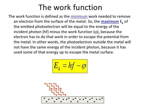 Photoelectric effect