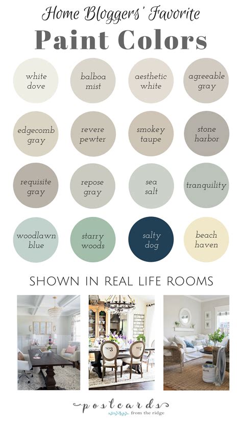 Sherwin Williams Paint Colors 2023: The Ultimate Guide – HOMYSTYLE