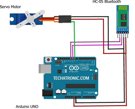 Bluetooth Controlled Servo motor project | Arduino servo motor project