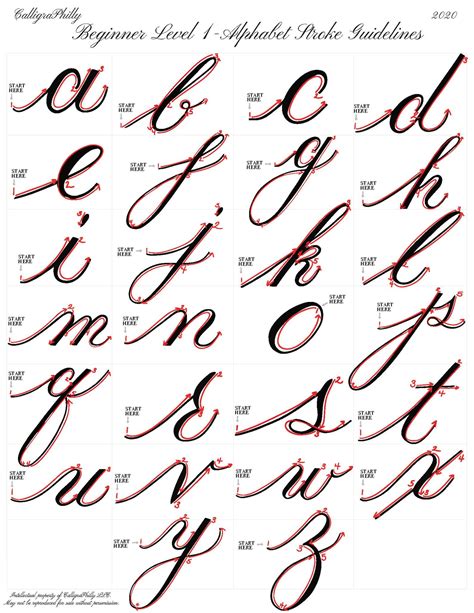 Beginner Level 1 Copperplate Calligraphy Alphabet Worksheet - Etsy Australia | Calligraphy ...