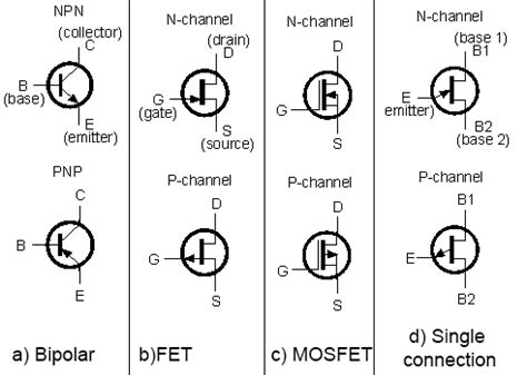 Transistor Symbols Clipart Best - Riset