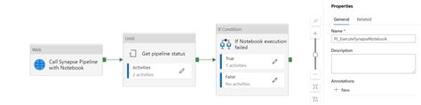 Call Synapse pipeline with a notebook activity - Azure Data Factory | Microsoft Learn