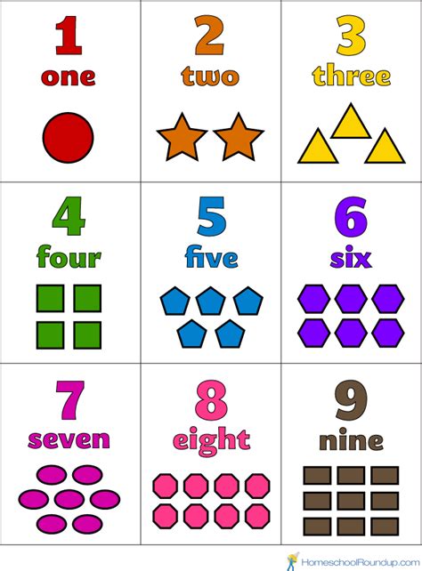 Free Printable Preschool Number Flash Cards Numbers Preschool, Free Preschool, Preschool ...