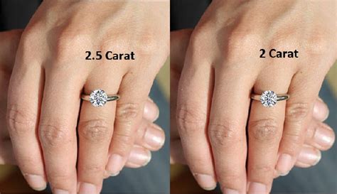 2.5 Carat Diamond Ring - The Definitive Guide to Buying & Prices