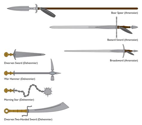 RPG Weapon Designs 5 by MunkenDronkey on DeviantArt