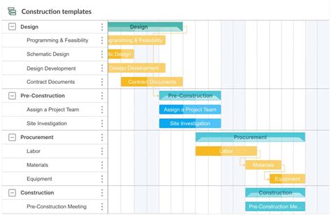 Gantt Chart Examples Step By Step Guide To Create Gantt Chart In Excel - Ponasa