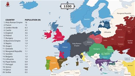 The History of Europe: Every Year | แผนที่ ประเทศ สเปน - Việt Nam Nhân Văn