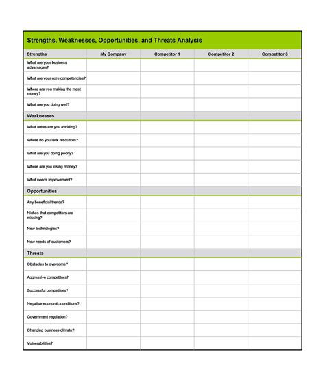 Competitor Analysis Template Excel ~ Excel Templates