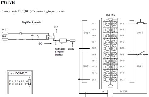 1756 If16 Wiring