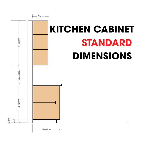 Standard Kitchen Cabinet Size Chart | Cabinets Matttroy