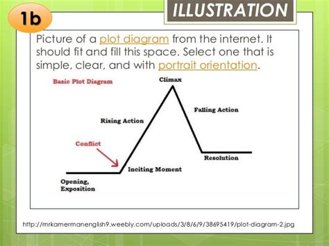 22 Harry Potter And The Sorcerer S Stone Plot Diagram - Wiring Diagram Info