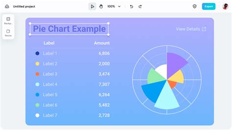 Free Pie Chart Maker: Create Pie Charts Online