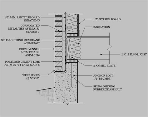 Brick Veneer, Wood Studs - CAD Files, DWG files, Plans and Details