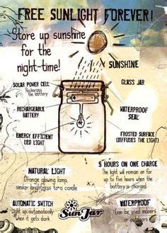 diy-solar-powered-sun-jar FOR THE COOP ! | Solar lamps diy, Solar power diy, Diy solar