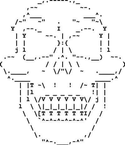 Skull ascii art