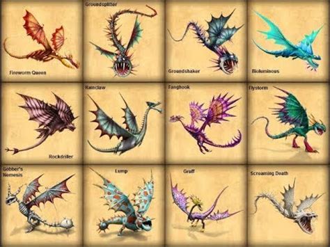 How To Train Your Dragon Dragons