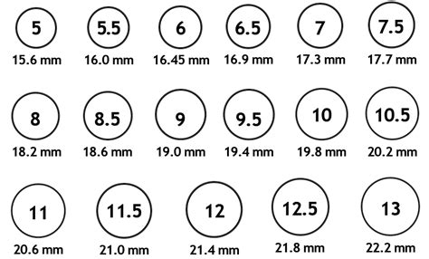 Ring Size Chart